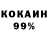 Cocaine 99% Albion Patterns